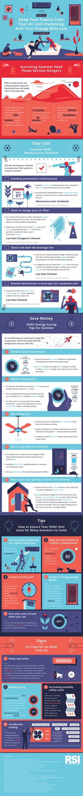 air conditioning energy saving guide