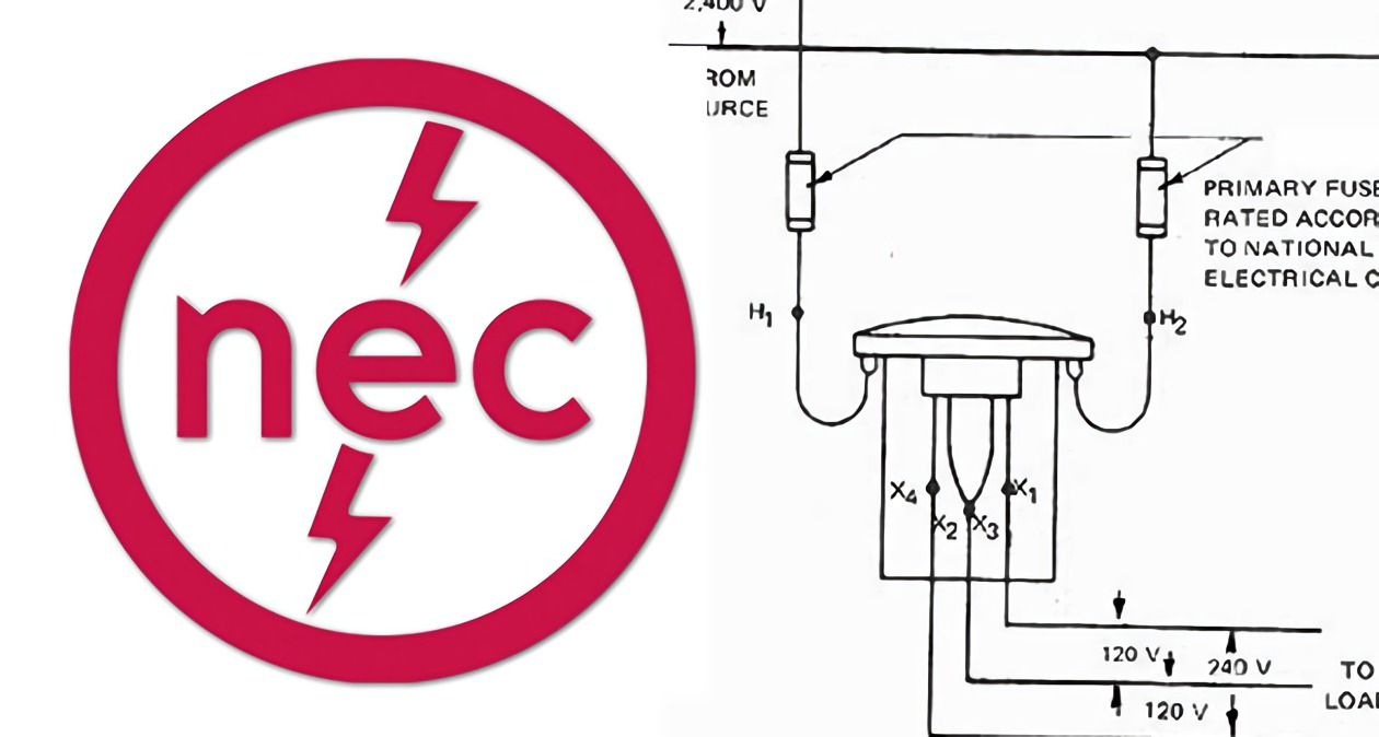 electrician career guide