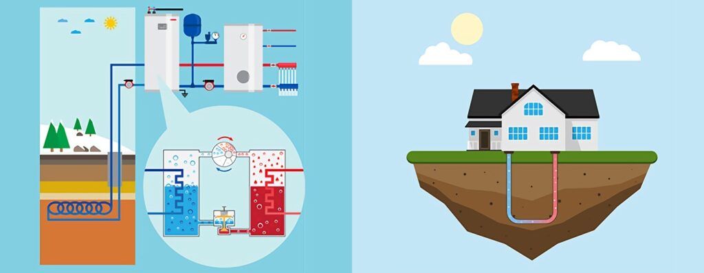 geothermal hvac diagram